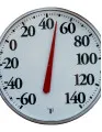 Outdoor Thermometer Market by Channel, Type, and Geography Forecast and Analysis 2023-2027