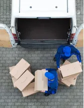 US - Courier and Local Delivery Services Market by Service Type and Product Type - Forecast and Analysis 2023-2027