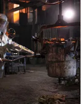 Industrial Casting Market in US by Type and End-user- Forecast and Analysis 2023-2027