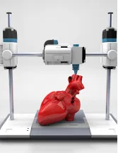 3D Printing Market in Healthcare Industry by Application, Technology, and Geography - Forecast and Analysis 2023-2027