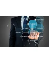 Engineering Services Outsourcing Market in US by End-user - Forecast and Analysis 2021-2025