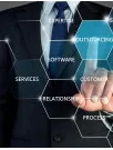 US-Engineering Services Outsourcing Market by Sourcing and End-user - Forecast and Analysis 2023-2027