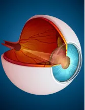 Age-Related Macular Degeneration (AMD) Therapeutics Market by Type, Distribution Channel, and Geography - Forecast and Analysis 2023-2027
