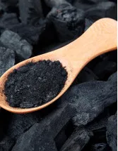 Carbon Black Market by End-user, Grade Type, and Geography - Forecast and Analysis 2023-2027