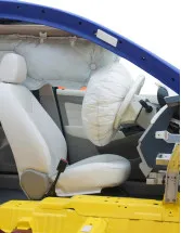 Automotive Airbag Market by Type, Vehicle Type and Geography - Forecast and Analysis 2023-2027
