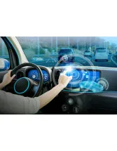 Automotive Human Machine Interface Market by Solutions and Geography - Forecast and Analysis 2021-2025