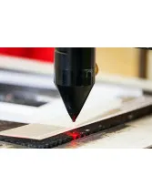 CO2 Laser Market by Application and Geography - Forecast and Analysis 2021-2025