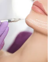 Facial Injectables Market by Product and Geography - Forecast and Analysis 2021-2025