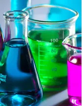 Fluorochemicals Market by Product, End-user, and Geography - Forecast and Analysis 2021-2025