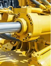 Hydraulic Fluids Market by Application and Geography - Forecast and Analysis 2021-2025