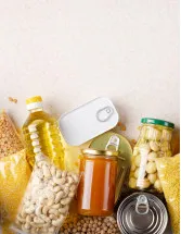 India - Grocery Market by Product and Platform - Forecast and Analysis 2023-2027