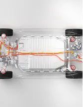 Torque Vectoring Market Growth, Size, Trends, Analysis Report by Type, Application, Region and Segment Forecast 2022-2026
