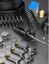 Automotive Aftermarket Market by Vehicle Type, Distribution Channel and Geography - Forecast and Analysis 2023-2027