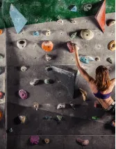 Climbing Gym Market Application, Type, and Geography - Forecast and Analysis 2023-2027