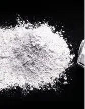 Dicalcium Phosphate Market by Application and Geography - Forecast and Analysis 2022-2026