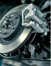 Automotive Brake System Market Growth, Size, Trends, Analysis Report by Type, Application, Region and Segment Forecast 2021-2025