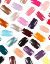 Artificial Nails Market by Type, Distribution Channel, and Geography - Forecast and Analysis 2023-2027