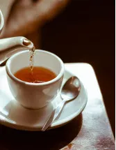 Functional Tea Market by Distribution Channel, Type and Geography - Forecast and Analysis 2023-2027