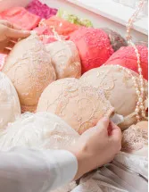 Lingerie Market Growth, Size, Trends, Analysis Report by Type, Application, Region and Segment Forecast 2022-2026
