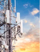 Telecom Market in Middle East by Transmission and Geography - Forecast and Analysis 2022-2026