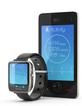 Wearable Health Sensors Market by Type and Geography - Forecast and Analysis 2022-2026