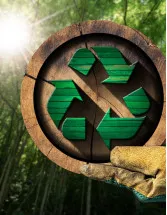 Wood Recycling Market by Application, Material, and Geography - Forecast and Analysis 2023-2027