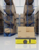 Automated Material Handling Equipment Market in US by End-user and Product - Forecast and Analysis 2022-2026