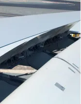 Aircraft Braking Systems Market by Application, Component, and Geography - Forecast and Analysis 2023-2027