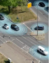Traffic Sensors Market by Application and Geography - Forecast and Analysis 2022-2026