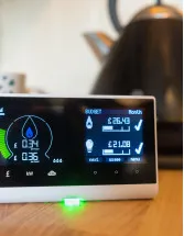Smart Gas Meters Market by Technology, Component and Geography - Forecast and Analysis 2023-2027