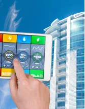 Commercial Building Automation Systems Market by Technology and Geography - Forecast and Analysis 2022-2026