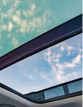 Automotive Panoramic Sunroof Market Growth, Size, Trends, Analysis Report by Type, Application, Region and Segment Forecast 2022-2026