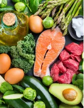 Protein Ingredients Market by Source and Geography - Forecast and Analysis 2022-2026