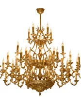 Luxury Chandeliers Market Growth, Size, Trends, Analysis Report by Type, Application, Region and Segment Forecast 2022-2026