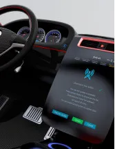 Automotive Center Console Market Growth, Size, Trends, Analysis Report by Type, Application, Region and Segment Forecast 2022-2026