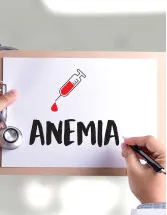 Renal Anemia Therapeutics Market Analysis North America, Europe, Asia, Rest of World (ROW) - US, Canada, Germany, UK, China - Size and Forecast 2024-2028