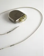Implantable Medical Devices Market by Type, End-user and Geography - Forecast and Analysis 2023-2027