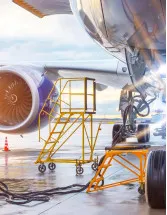 Aircraft Auxiliary Power Unit Market by Application and Geography - Forecast and Analysis 2022-2026