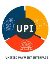Unified Payments Interface (UPI) Market in India by Application and Type - Forecast and Analysis 2022-2026