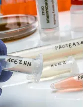 Proteasome Inhibitors Market by Product and Geography - Forecast and Analysis 2022-2026