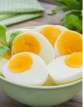 Egg Protein Market by Type and Geography - Forecast and Analysis 2022-2026