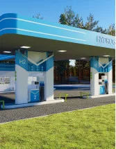Hydrogen Fueling Stations Market by Type and Geography - Forecast and Analysis 2022-2026