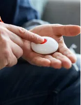 Personal Safety Alarms Market by Distribution Channel,Type and Geography - Forecast and Analysis 2023-2027