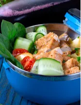 Electric Lunch Boxes Market by Distribution Channel and Geography - Forecast and Analysis 2022-2026