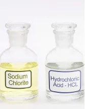 Sodium Chlorite Market by Application and Geography - Forecast and Analysis 2022-2026