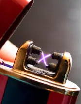 Electric Pocket Lighter Market by Distribution Channel and Geography - Forecast and Analysis 2022-2026