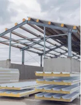 Composite Insulated Panels Market by Product and Geography - Forecast and Analysis 2022-2026