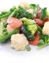 Frozen Vegetables Market by Distribution Channel and Geography - Forecast and Analysis 2022-2026