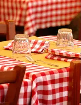 Table Linen Market by Distribution Channel, End-user, and Geography - Forecast and Analysis 2022-2026