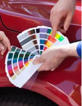 Thermochromic Paint Market Analysis North America, APAC, Europe, Middle East and Africa, South America - US, China, India, Germany, France - Size and Forecast 2024-2028